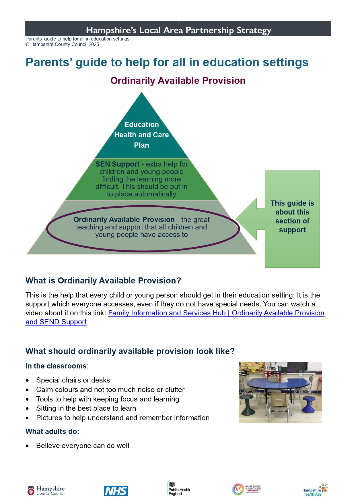 St Alban's C of E Aided Primary School - SEND